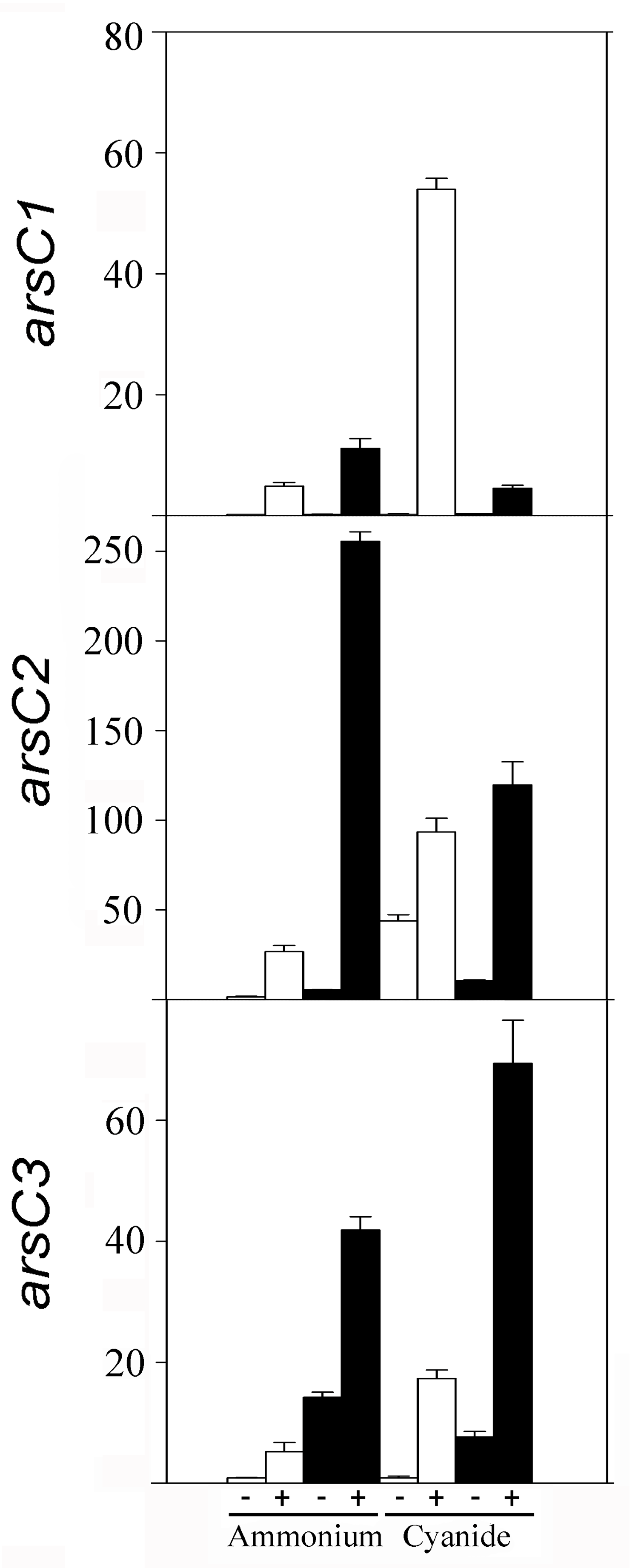 Ijms 24 07232 g004 Ijms 24 07232 g004