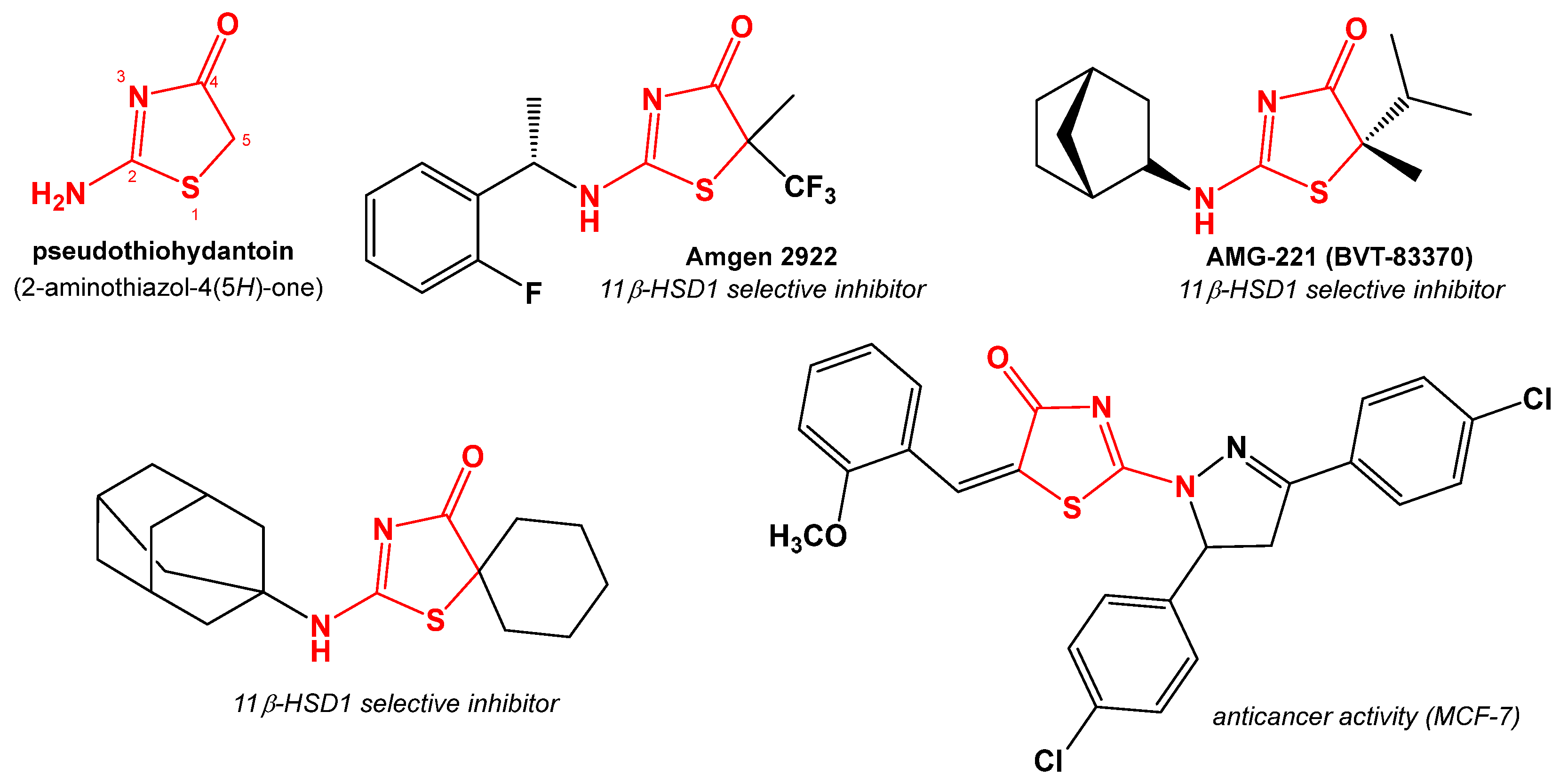 Ijms 24 07252 g001 Ijms 24 07252 g001