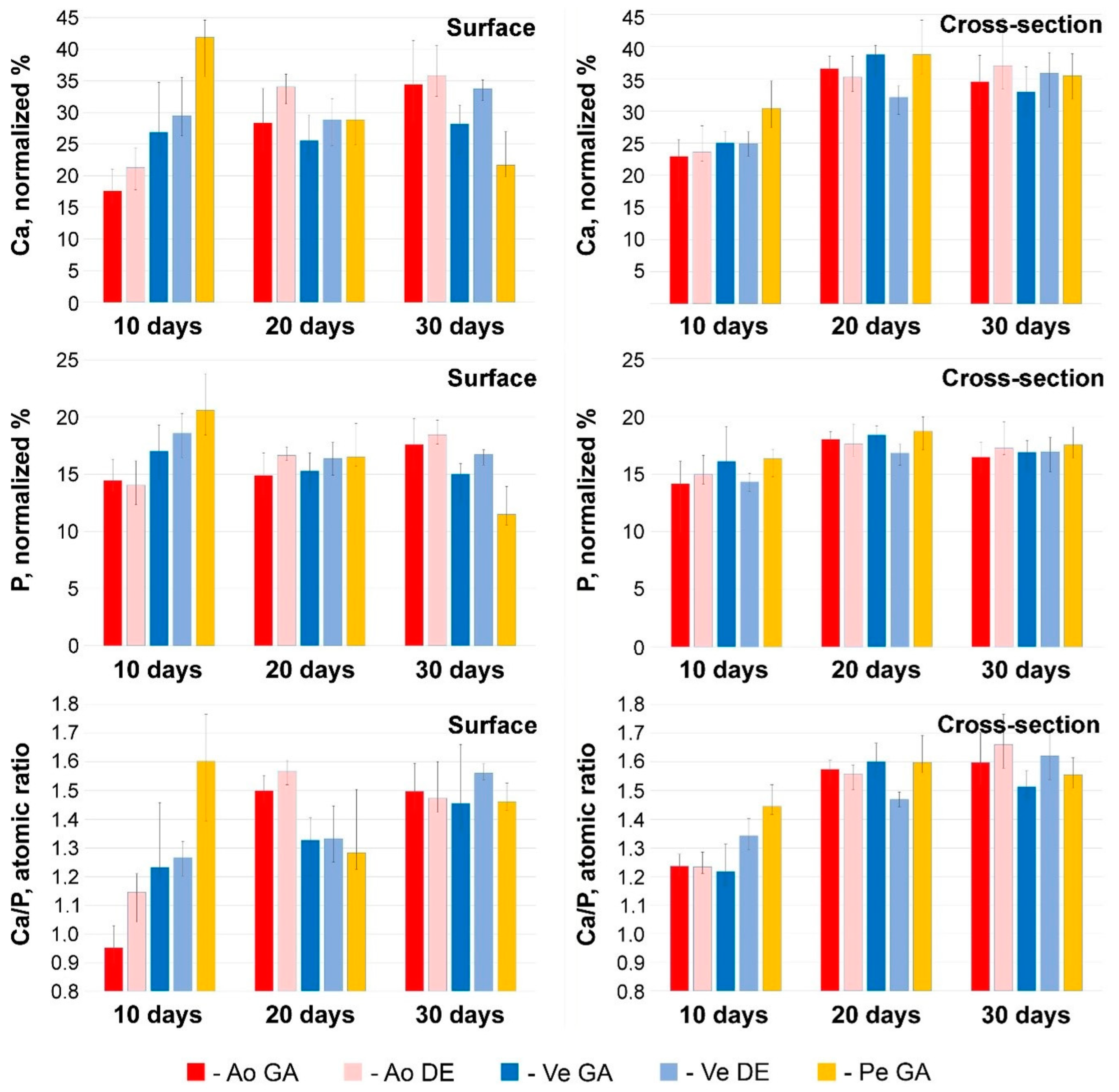 Ijms 24 07274 g004 Ijms 24 07274 g004
