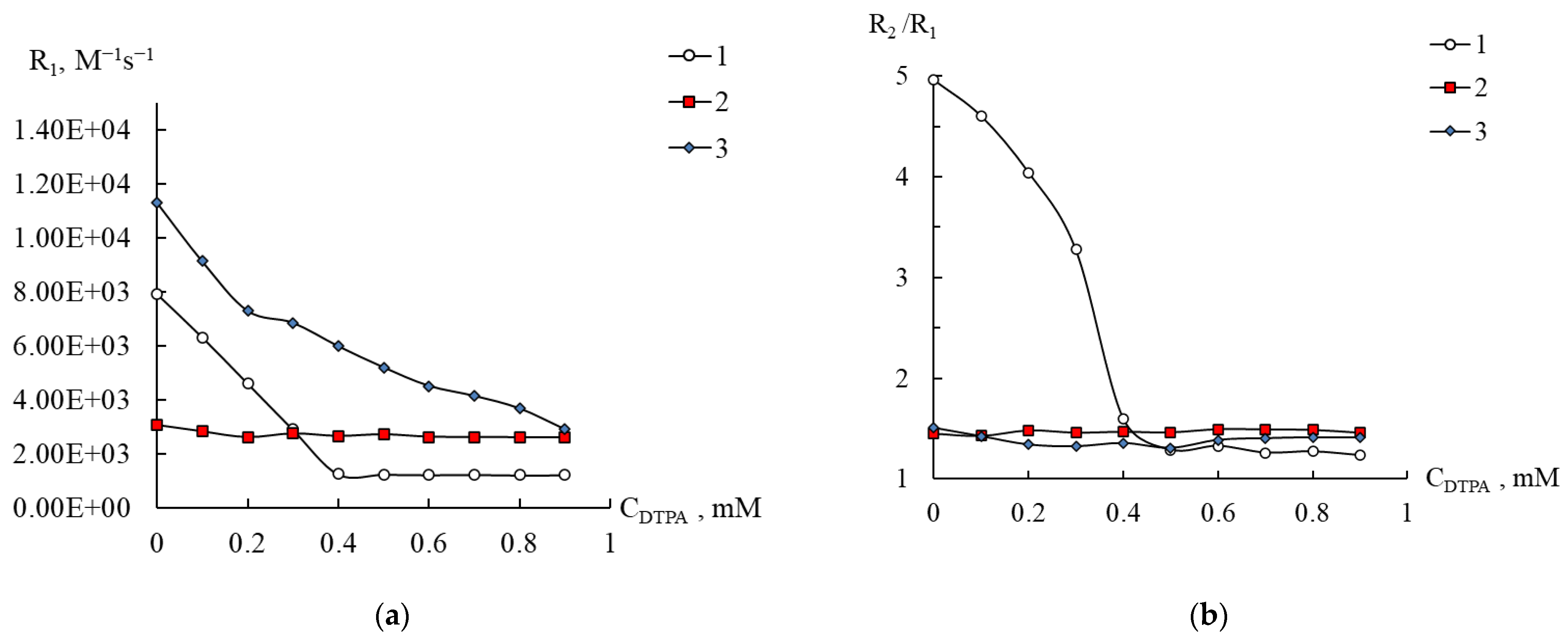 Ijms 24 07308 g011 Ijms 24 07308 g011