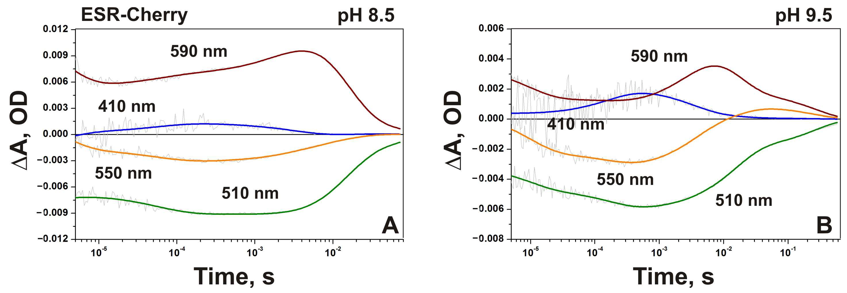 Ijms 24 07369 g004 Ijms 24 07369 g004