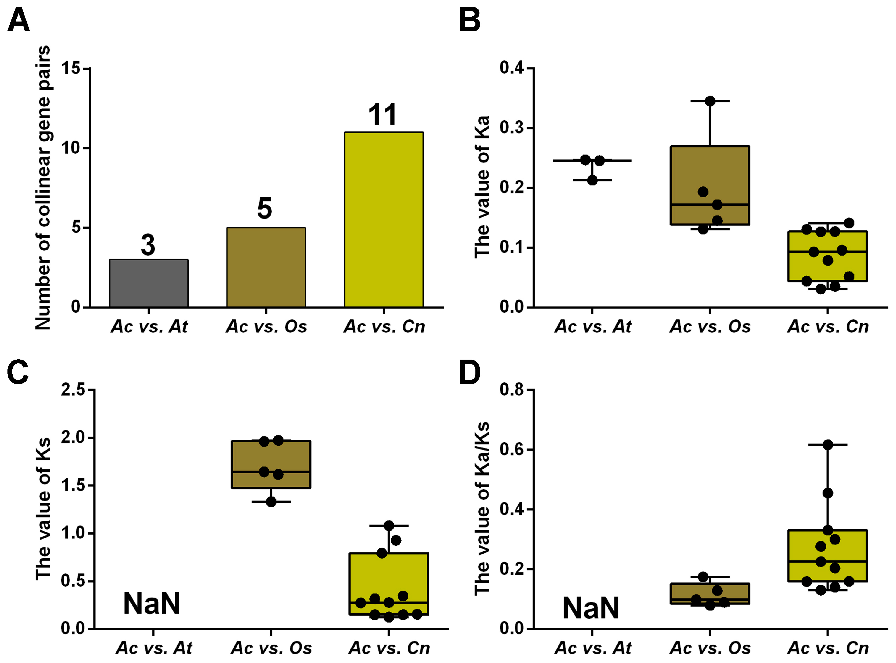 Ijms 24 07383 g003 Ijms 24 07383 g003