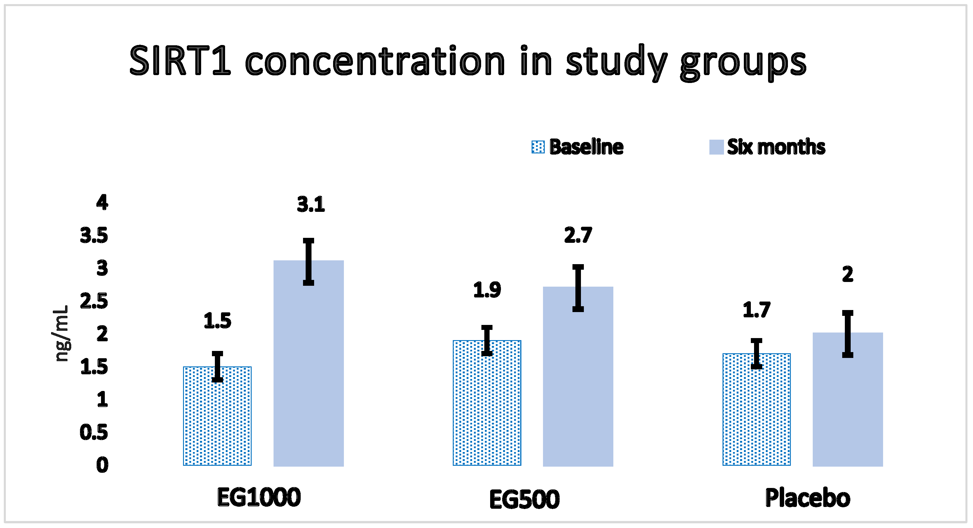 Ijms 24 07422 g002 Ijms 24 07422 g002