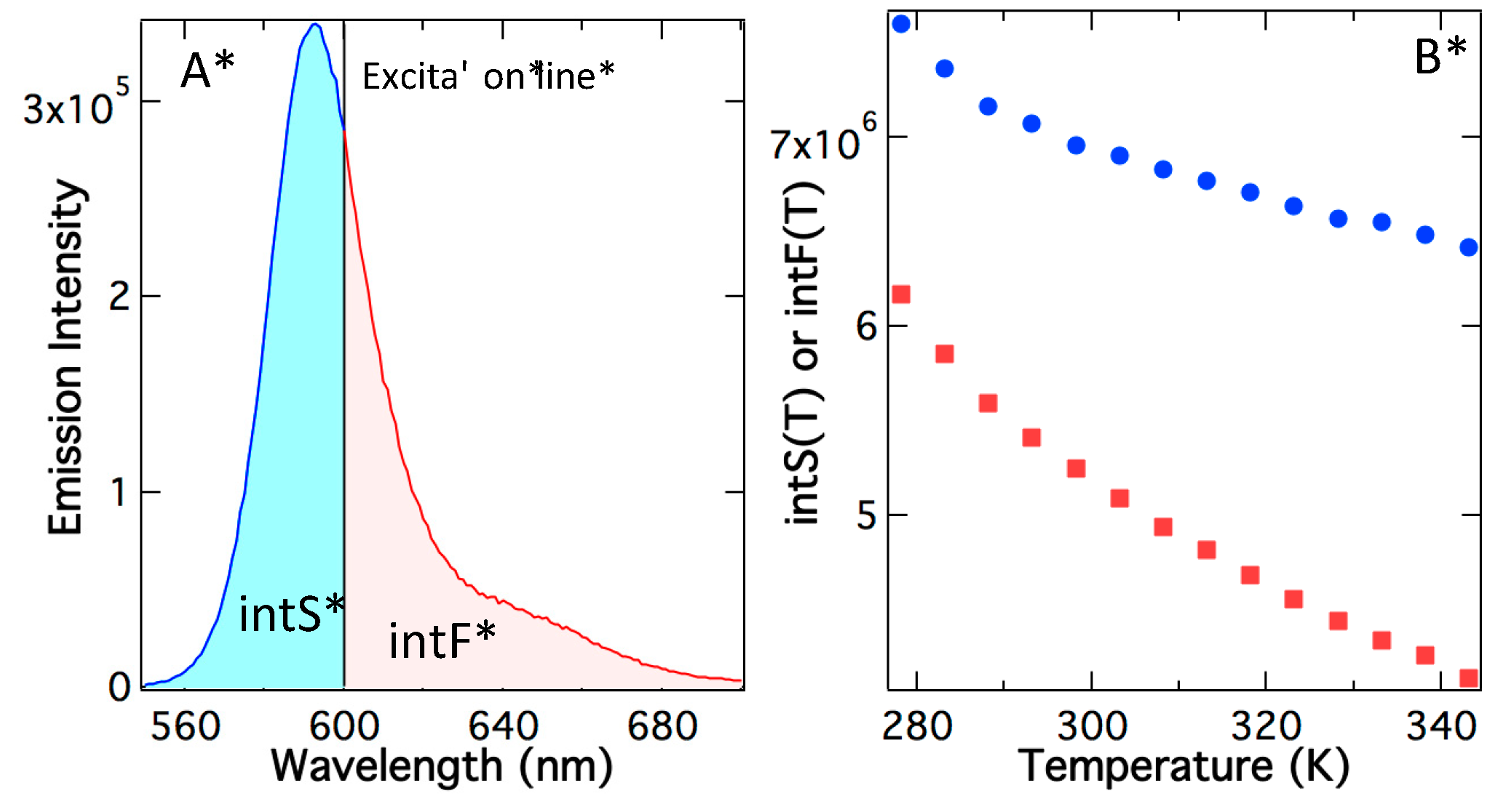 Ijms 24 07490 g004a Ijms 24 07490 g004a