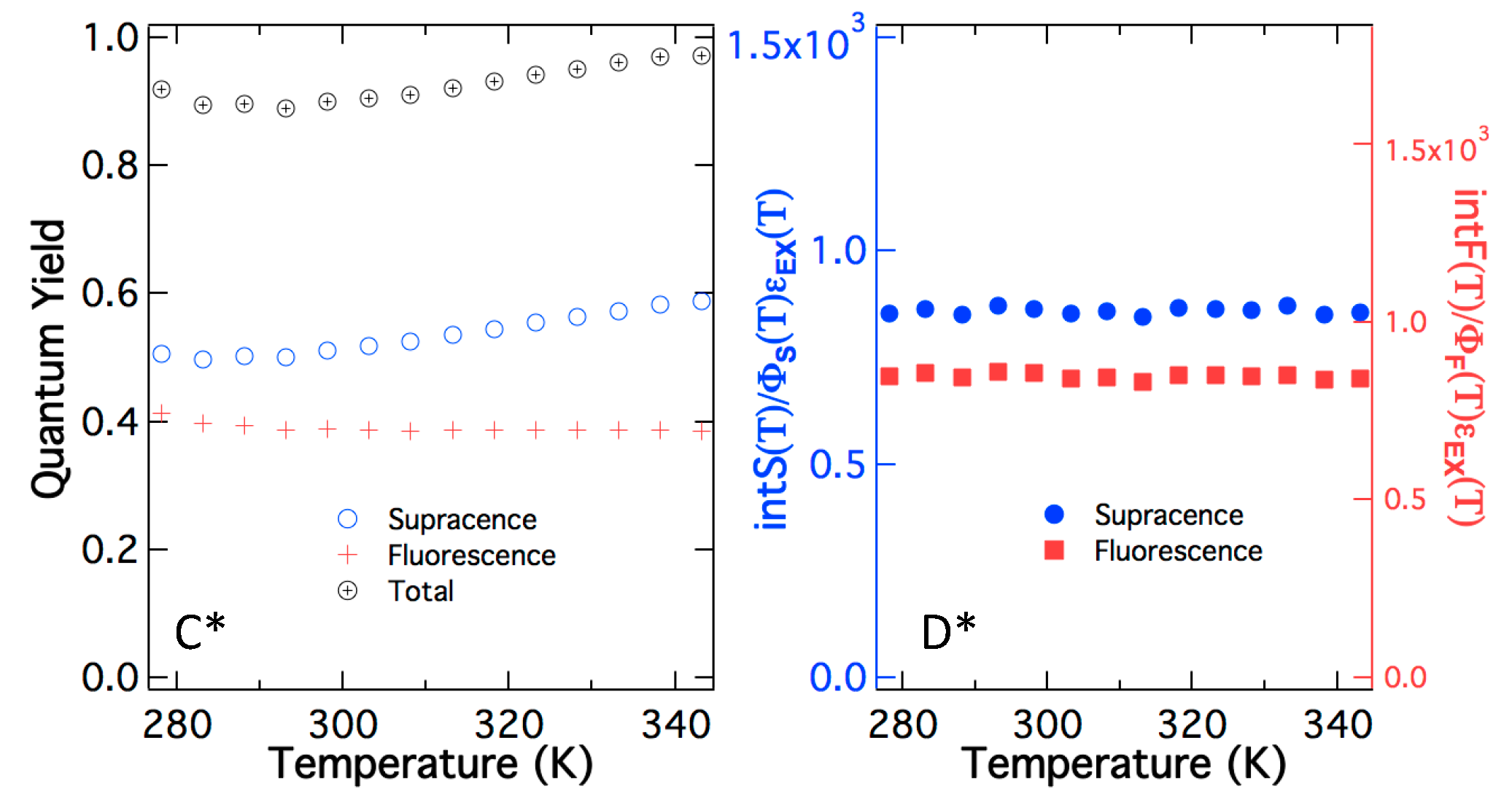 Ijms 24 07490 g004b Ijms 24 07490 g004b