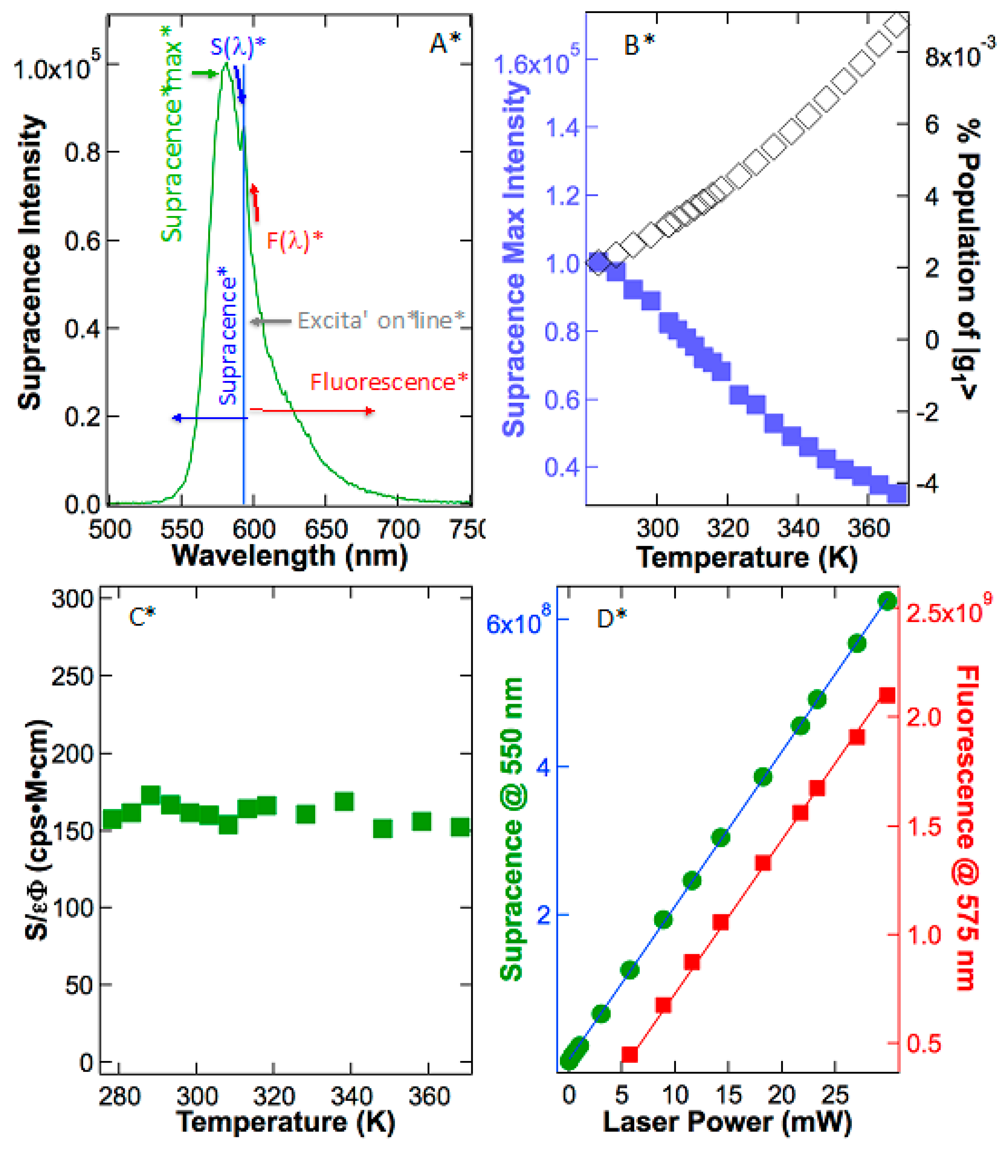 Ijms 24 07490 g005 Ijms 24 07490 g005