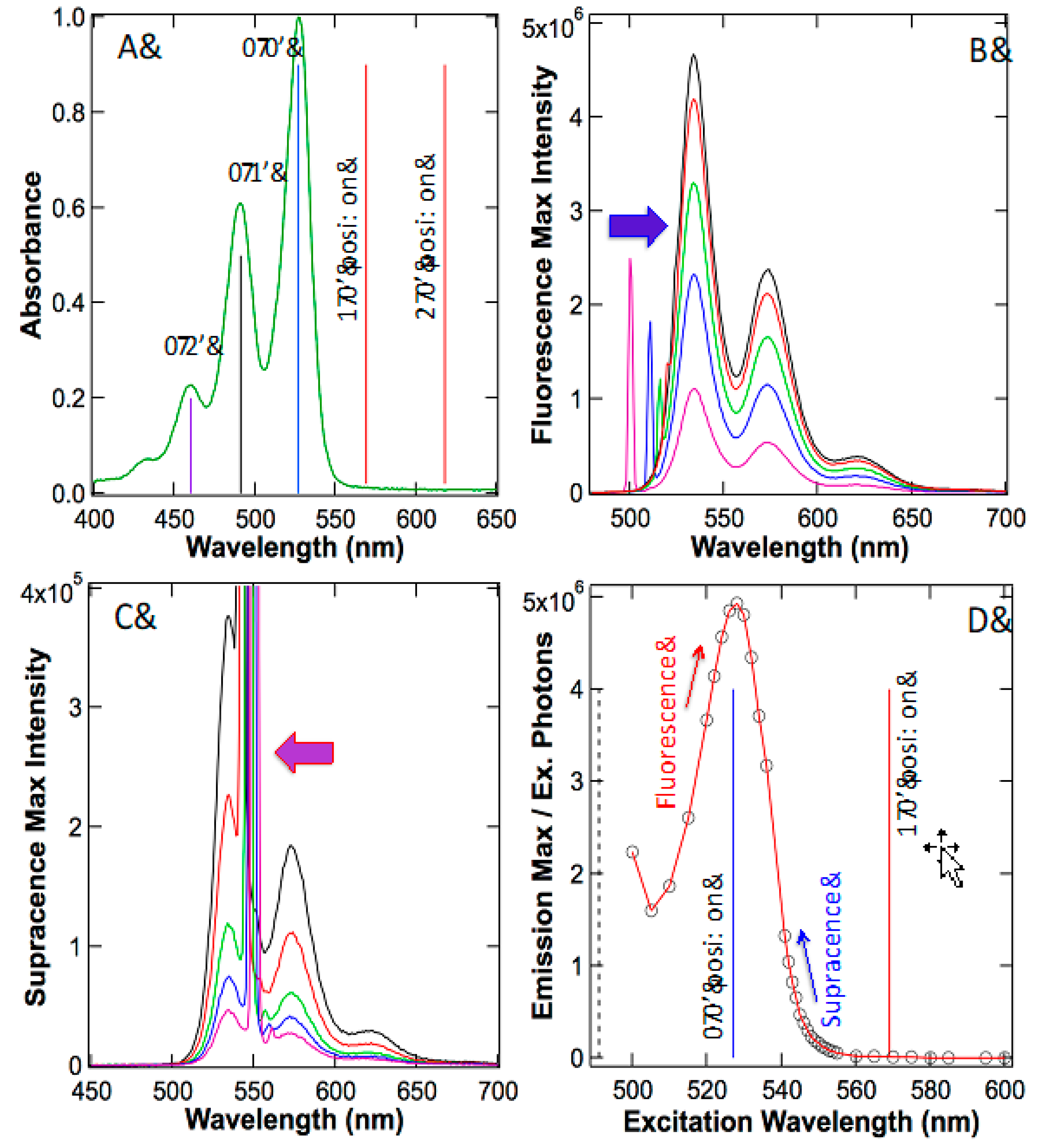Ijms 24 07490 g006 Ijms 24 07490 g006