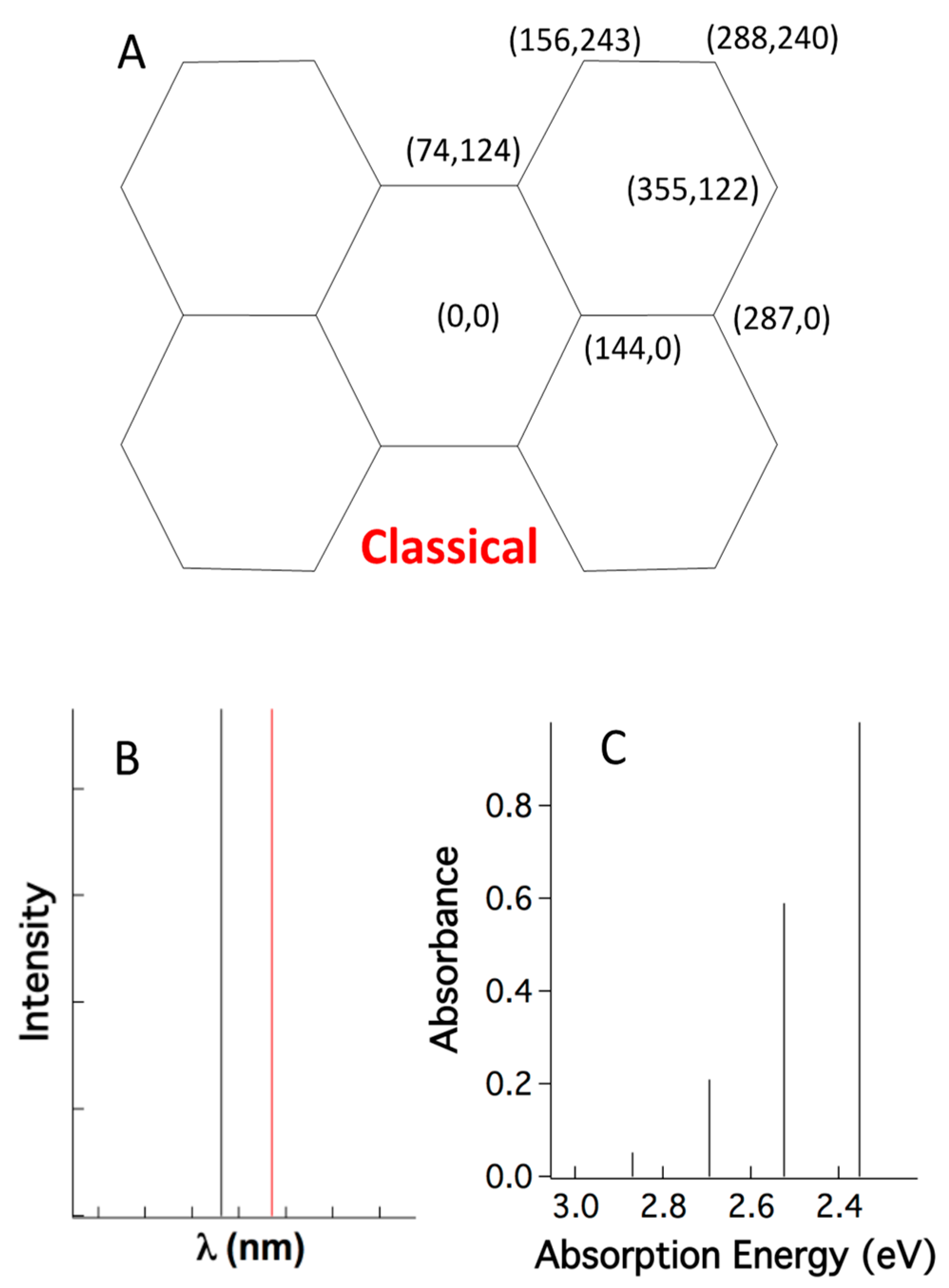 Ijms 24 07490 g007 Ijms 24 07490 g007