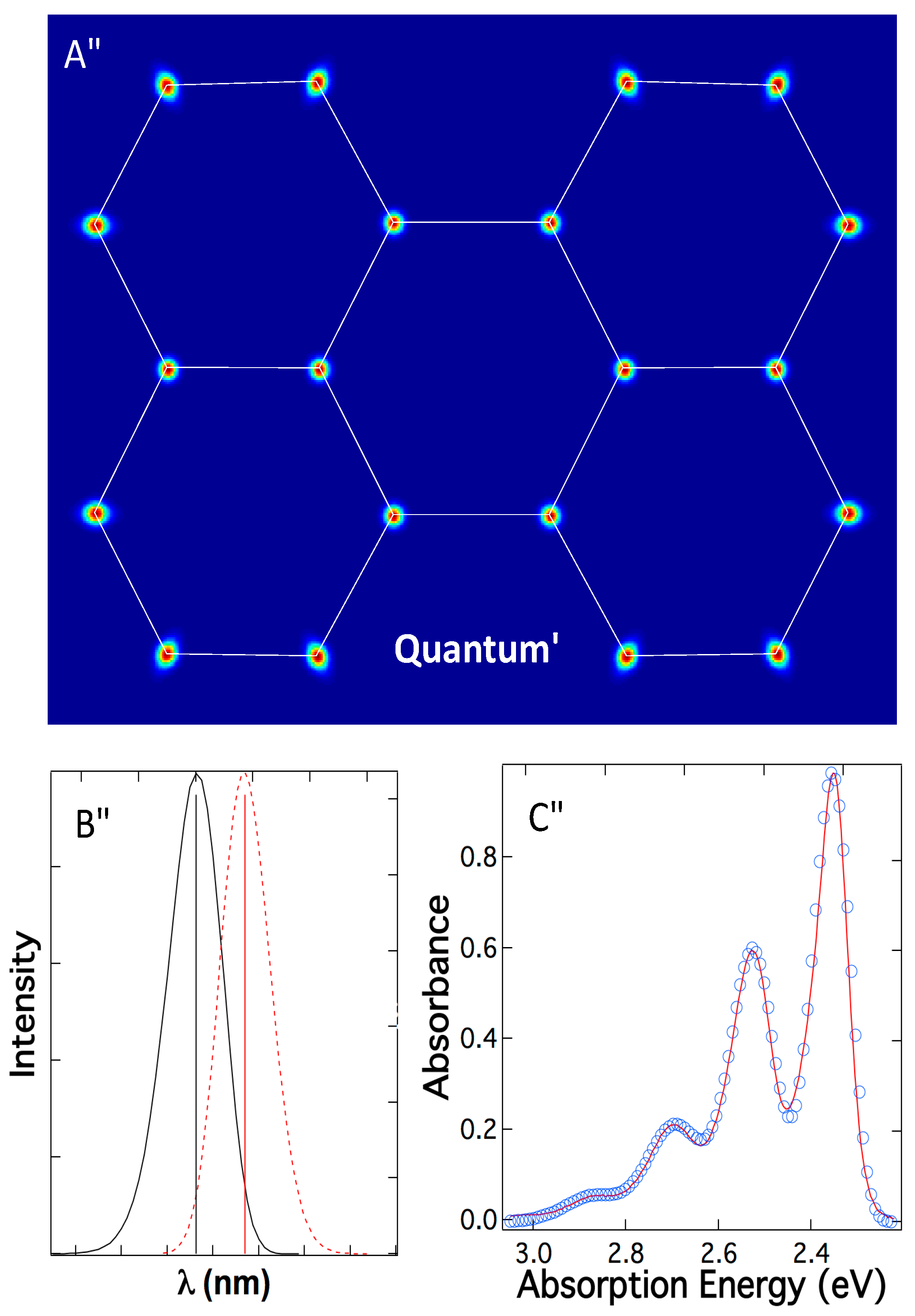 Ijms 24 07490 g008 Ijms 24 07490 g008