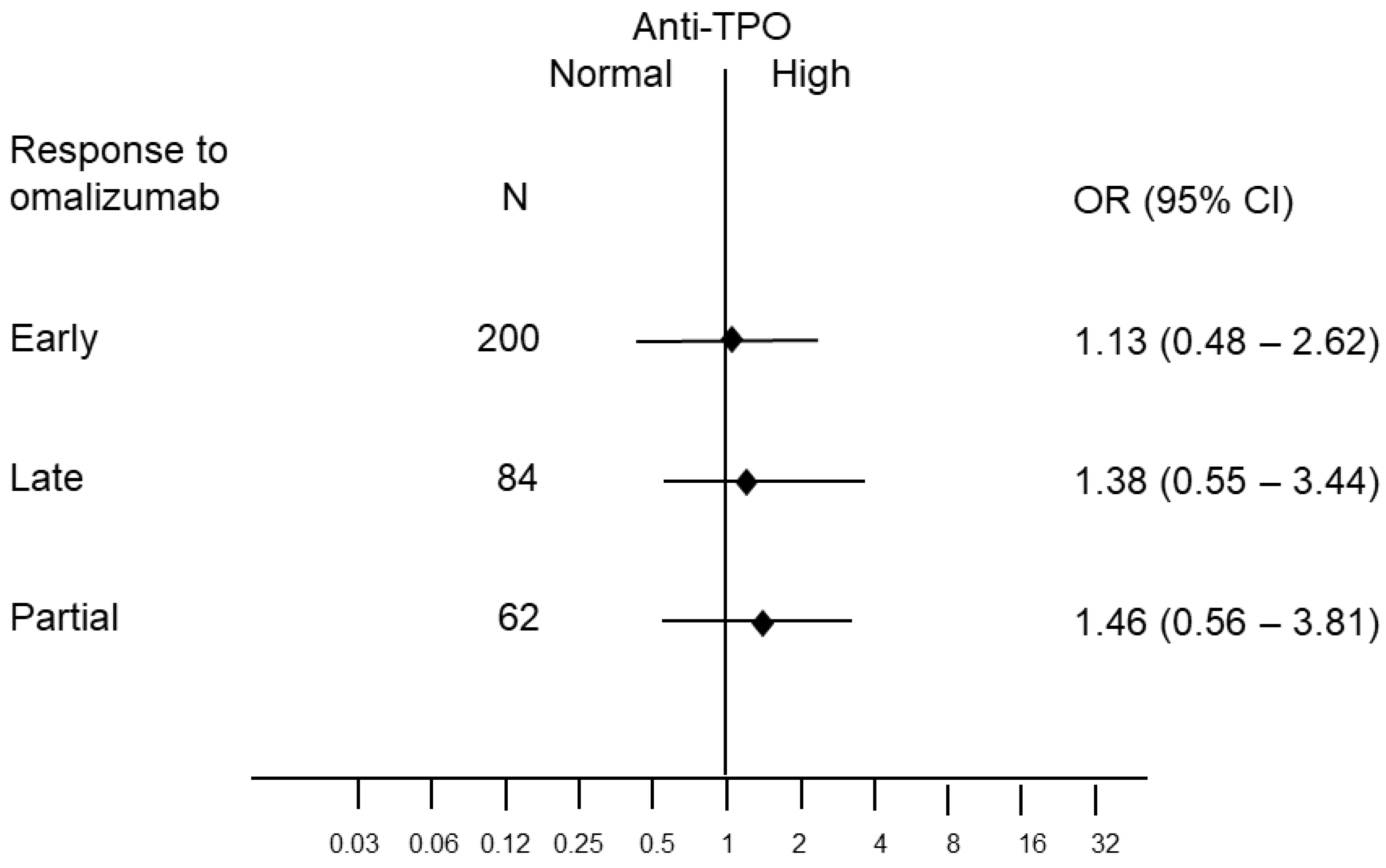 Ijms 24 07491 g001 Ijms 24 07491 g001