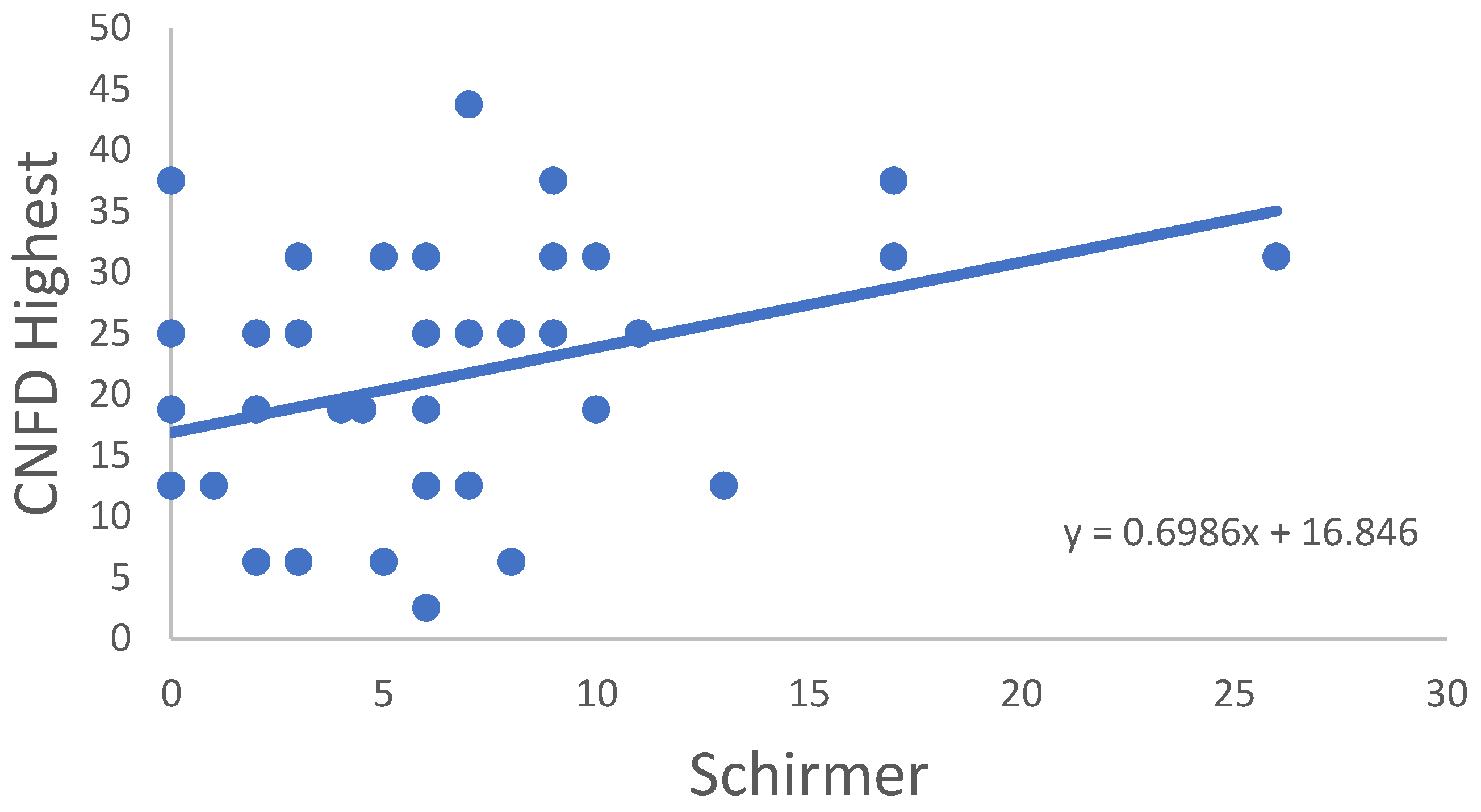 Ijms 24 07514 g004 Ijms 24 07514 g004