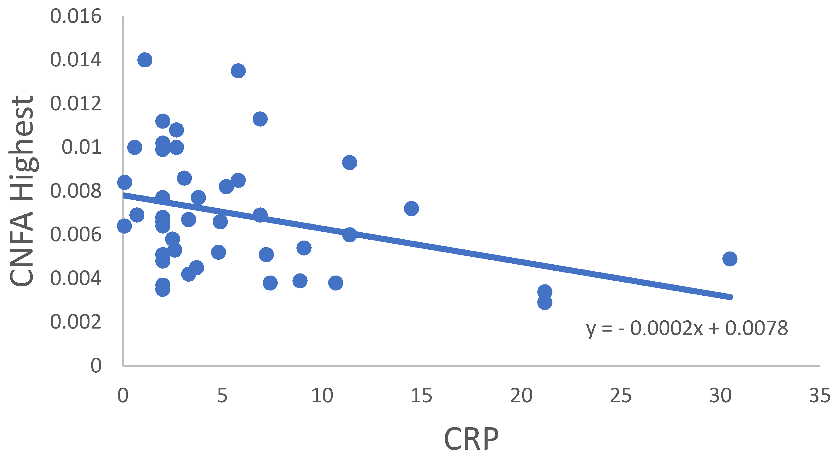Ijms 24 07514 g005 Ijms 24 07514 g005