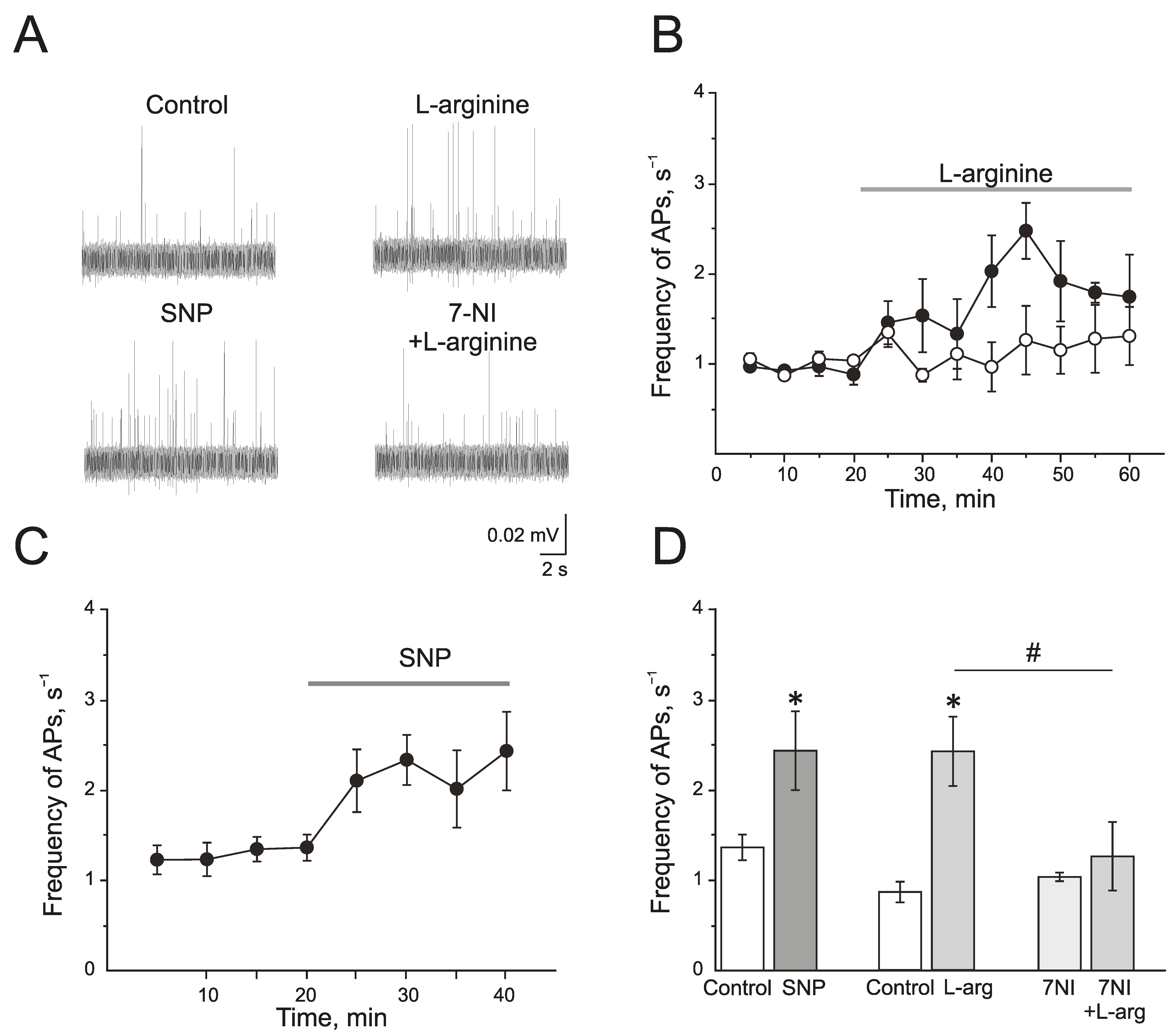 Ijms 24 07519 g002 Ijms 24 07519 g002