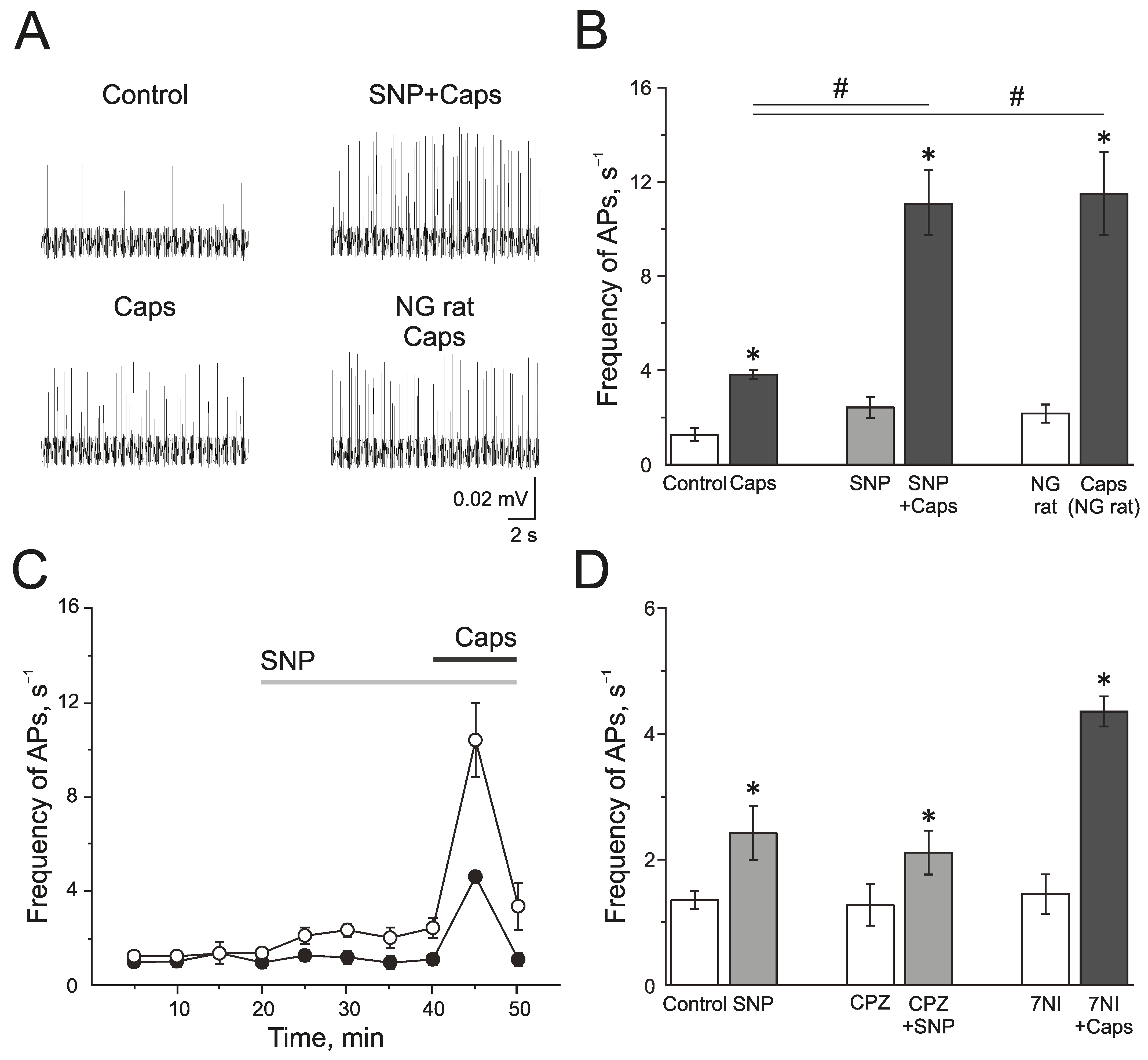 Ijms 24 07519 g005 Ijms 24 07519 g005