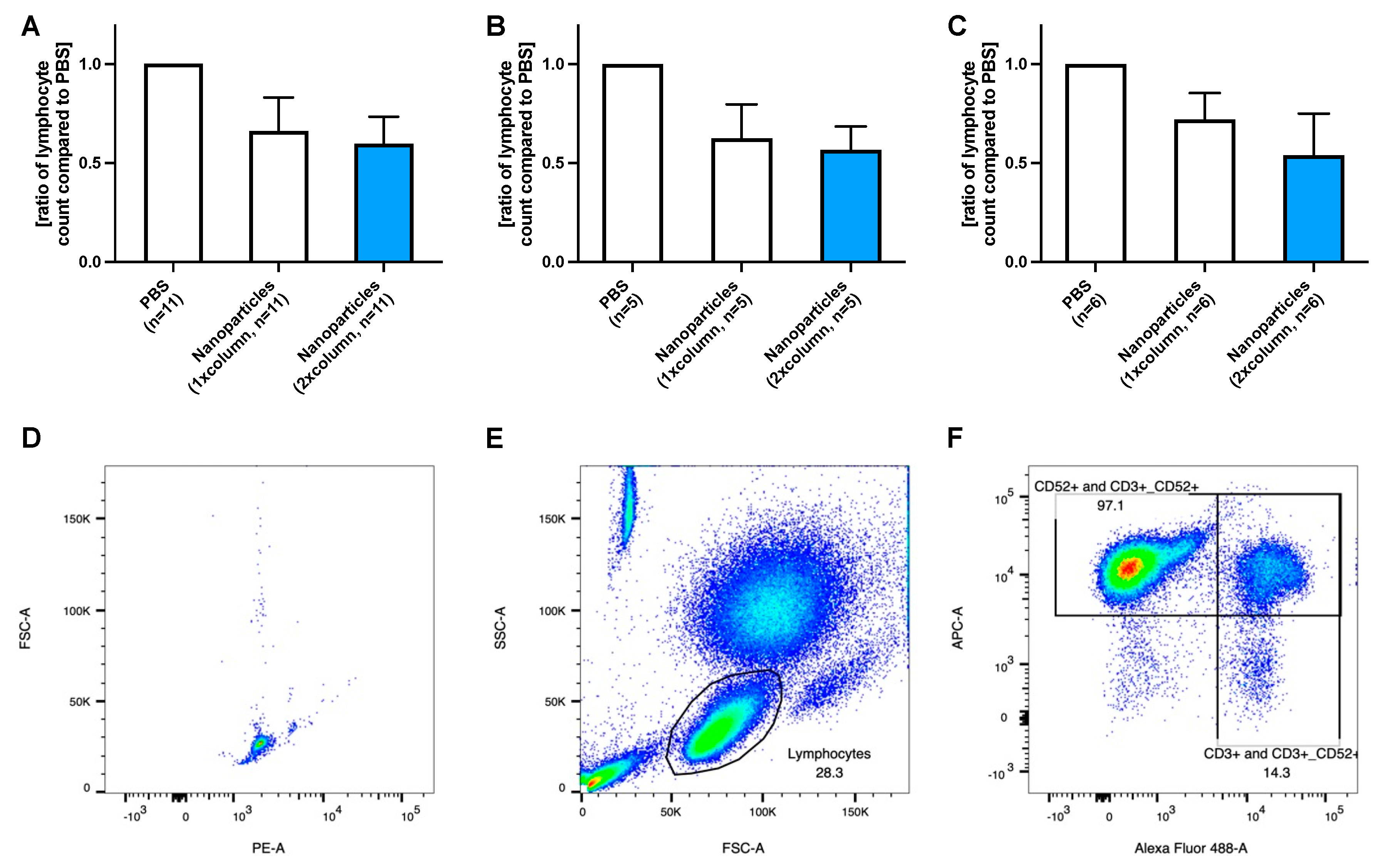 Ijms 24 07523 g003 Ijms 24 07523 g003