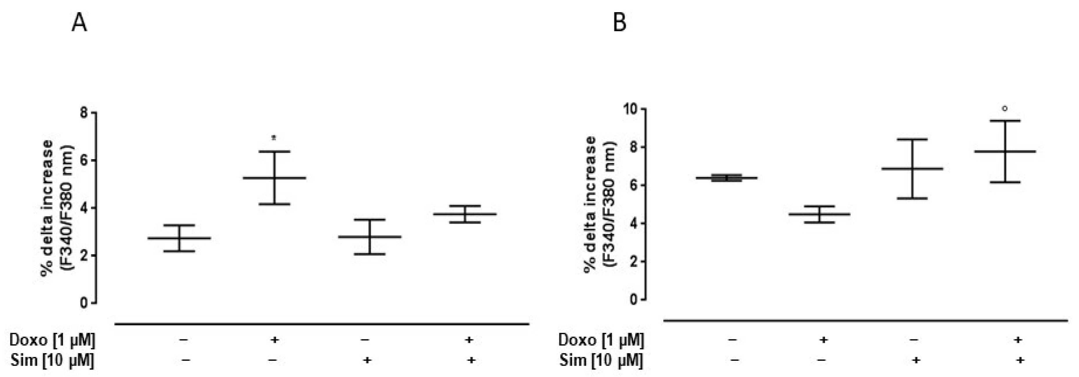 Ijms 24 07573 g002 Ijms 24 07573 g002