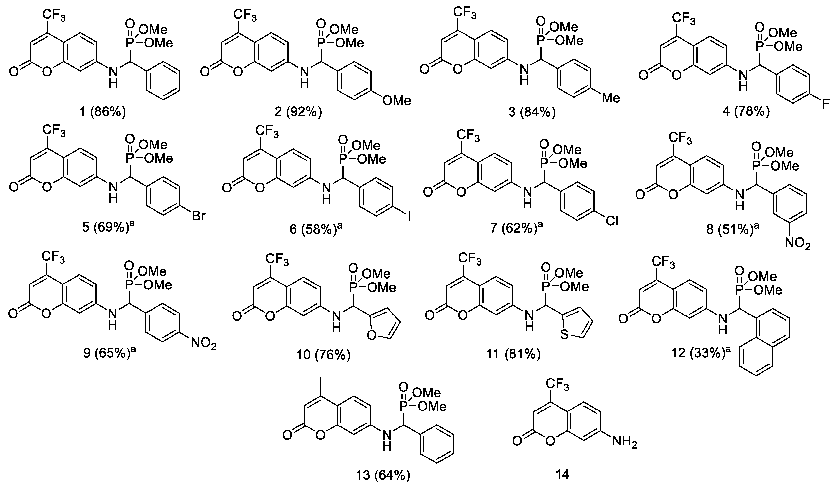 Ijms 24 07609 g003 Ijms 24 07609 g003
