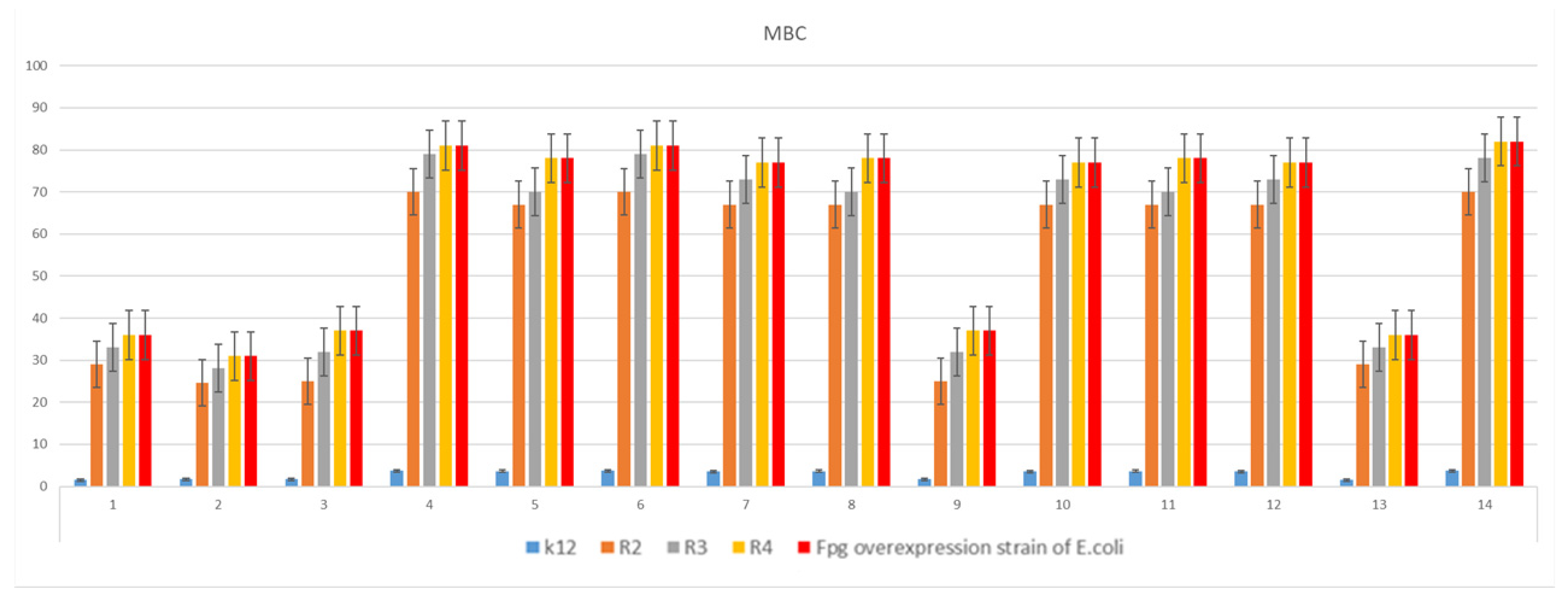 Ijms 24 07609 g005 Ijms 24 07609 g005