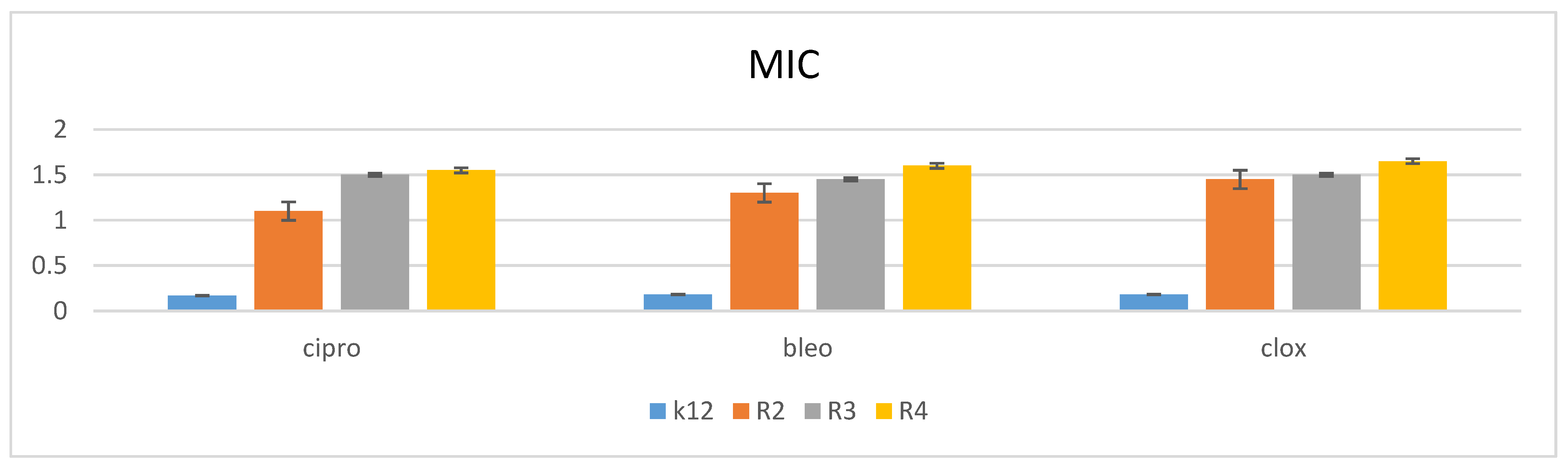 Ijms 24 07609 g008 Ijms 24 07609 g008