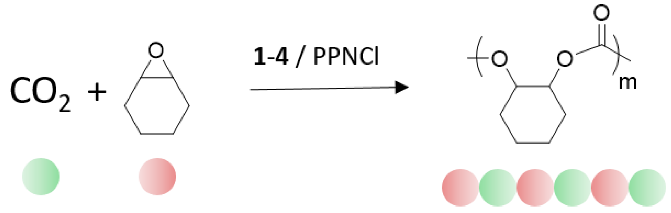 Ijms 24 07642 sch003