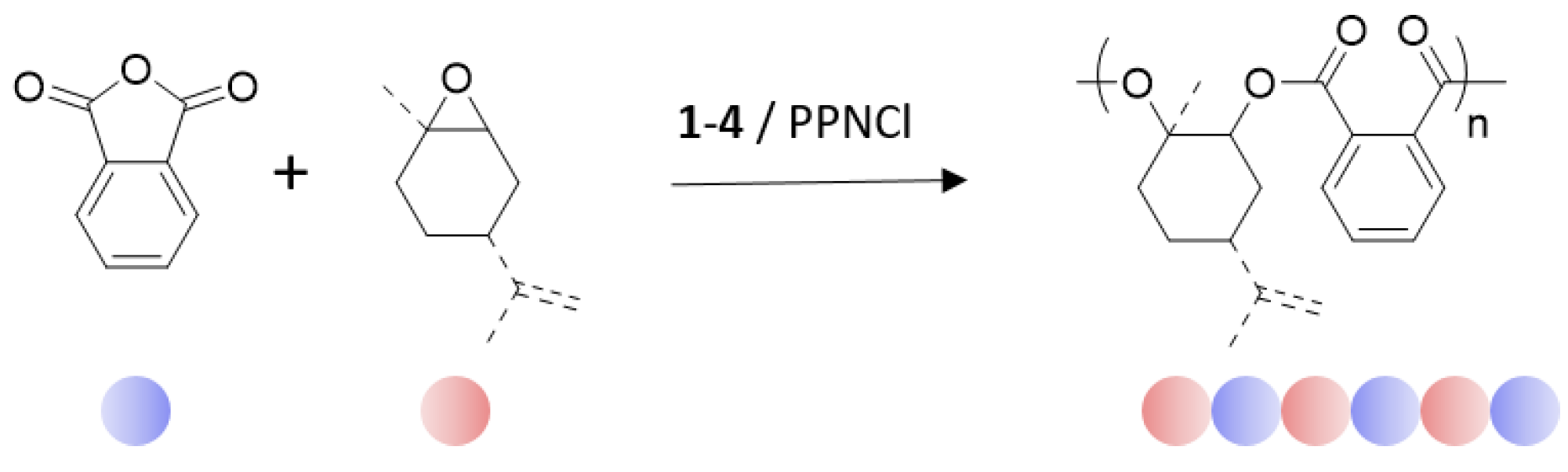 Ijms 24 07642 sch005