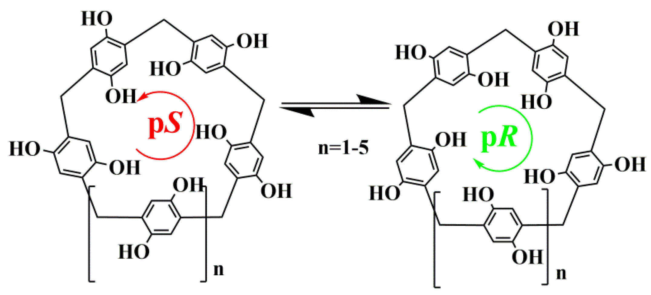 Ijms 24 07700 g001 Ijms 24 07700 g001