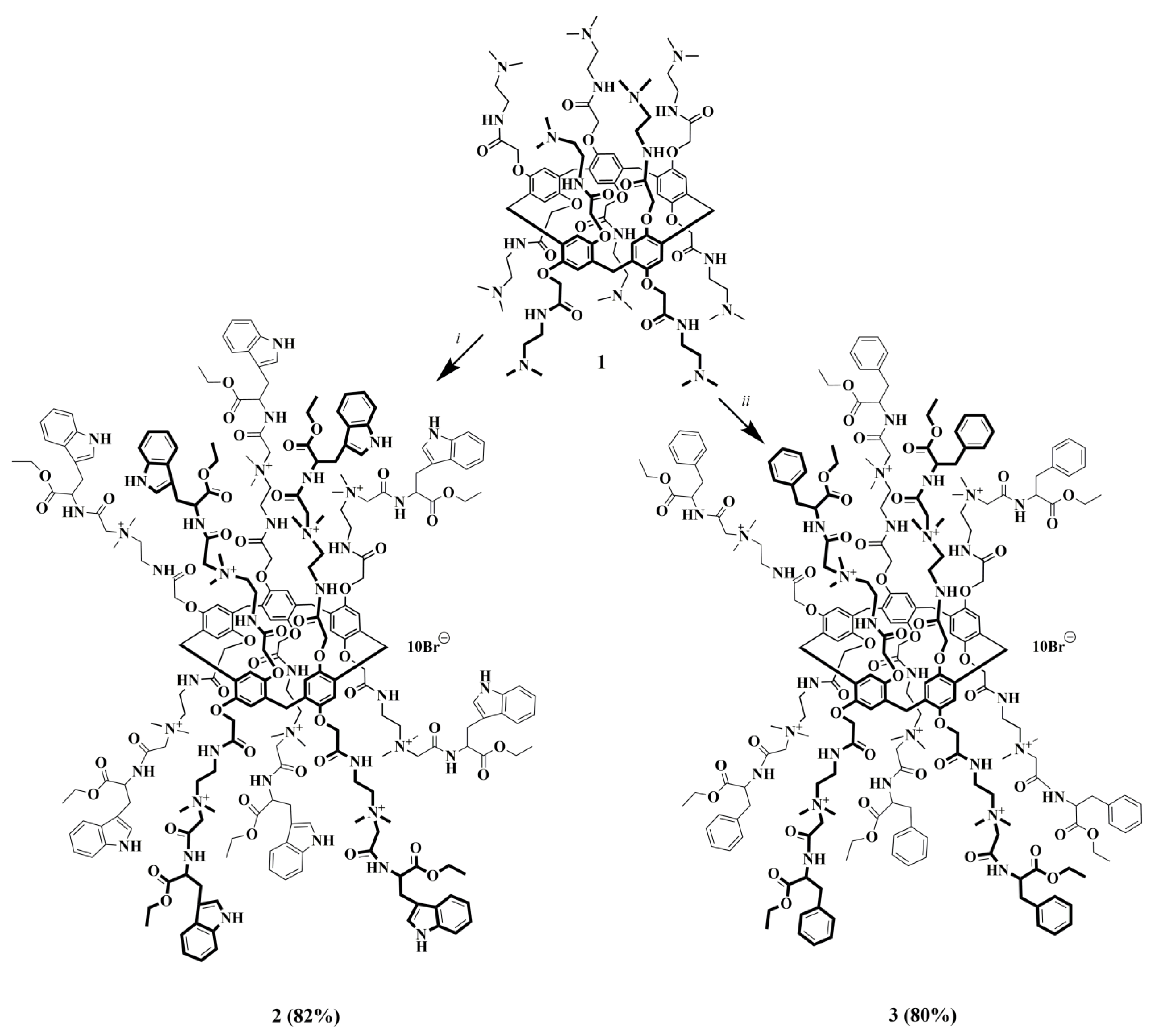 Ijms 24 07700 sch001 Ijms 24 07700 sch001