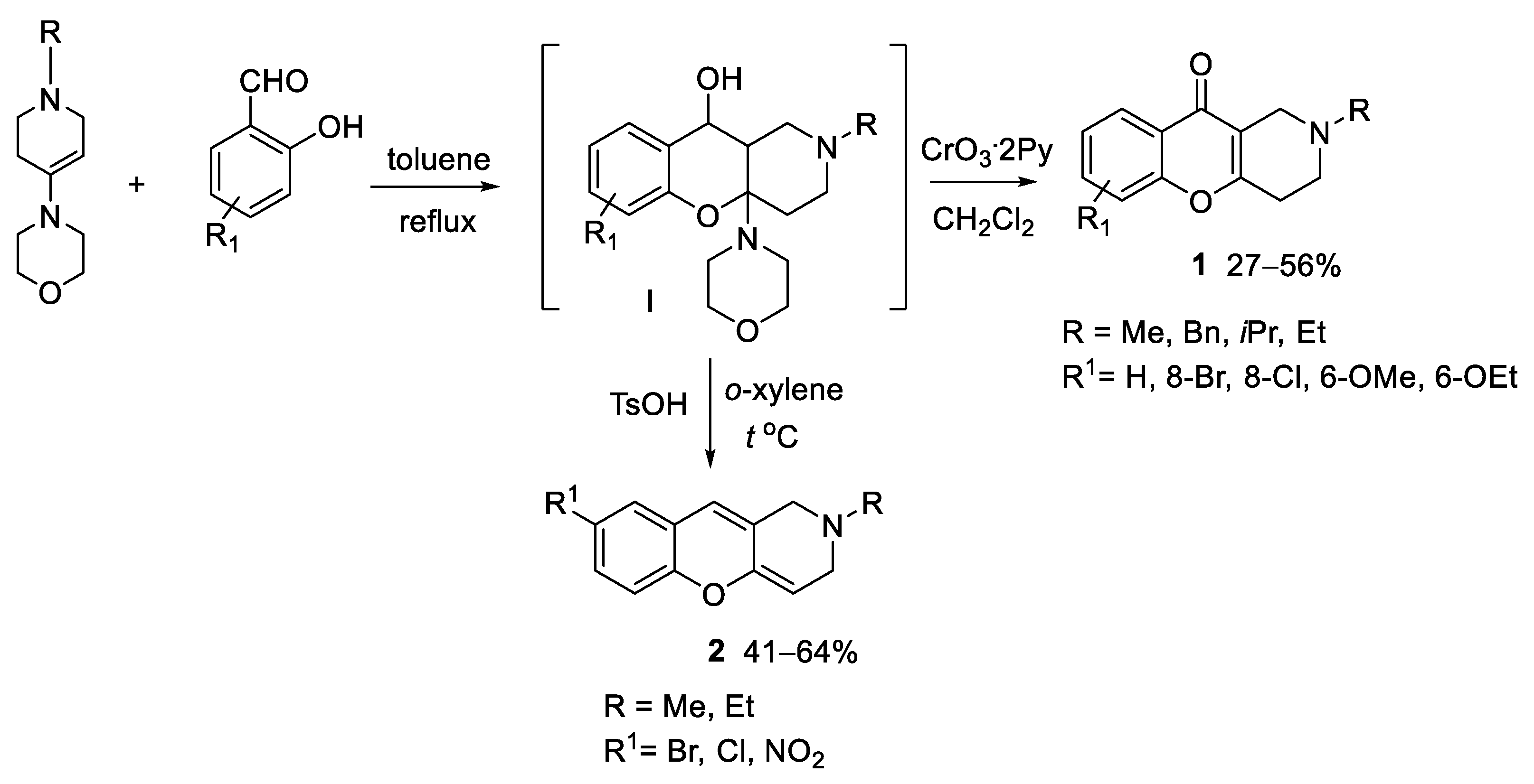 Ijms 24 07724 sch001