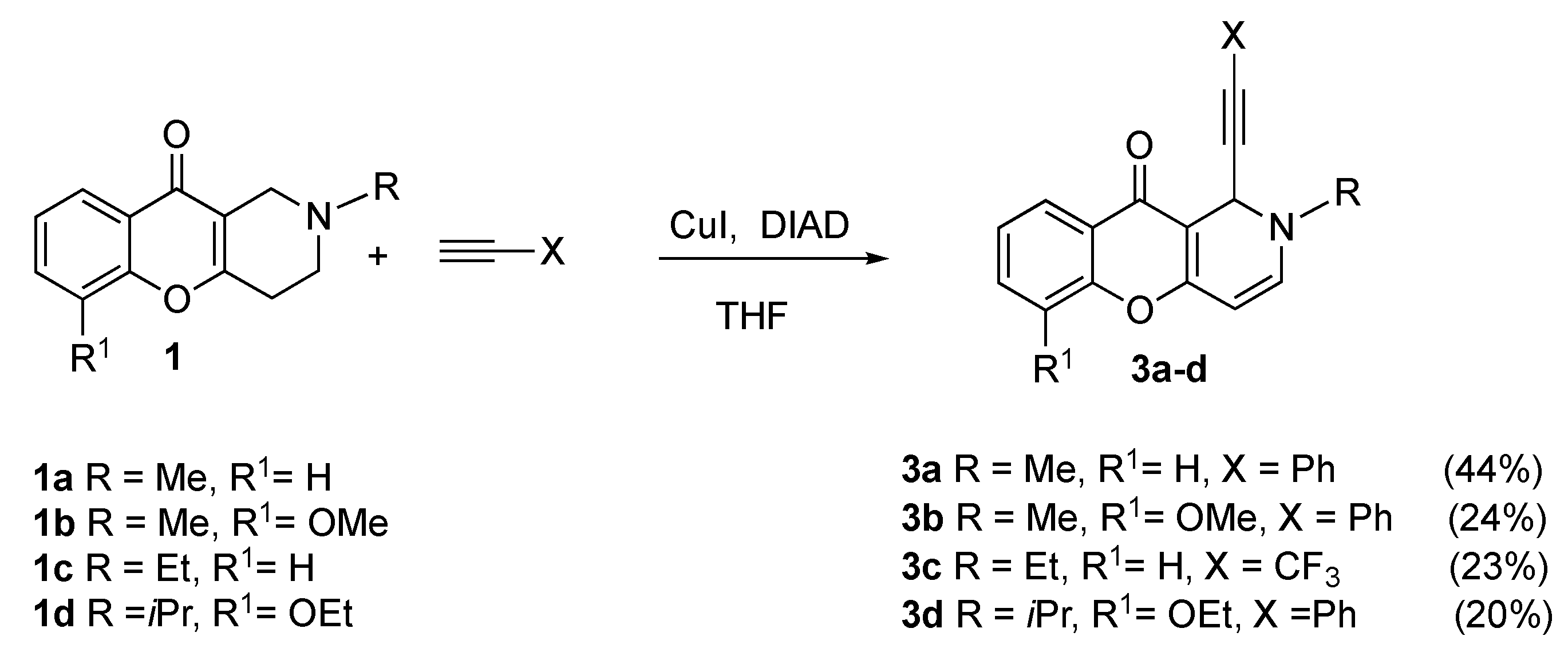 Ijms 24 07724 sch002