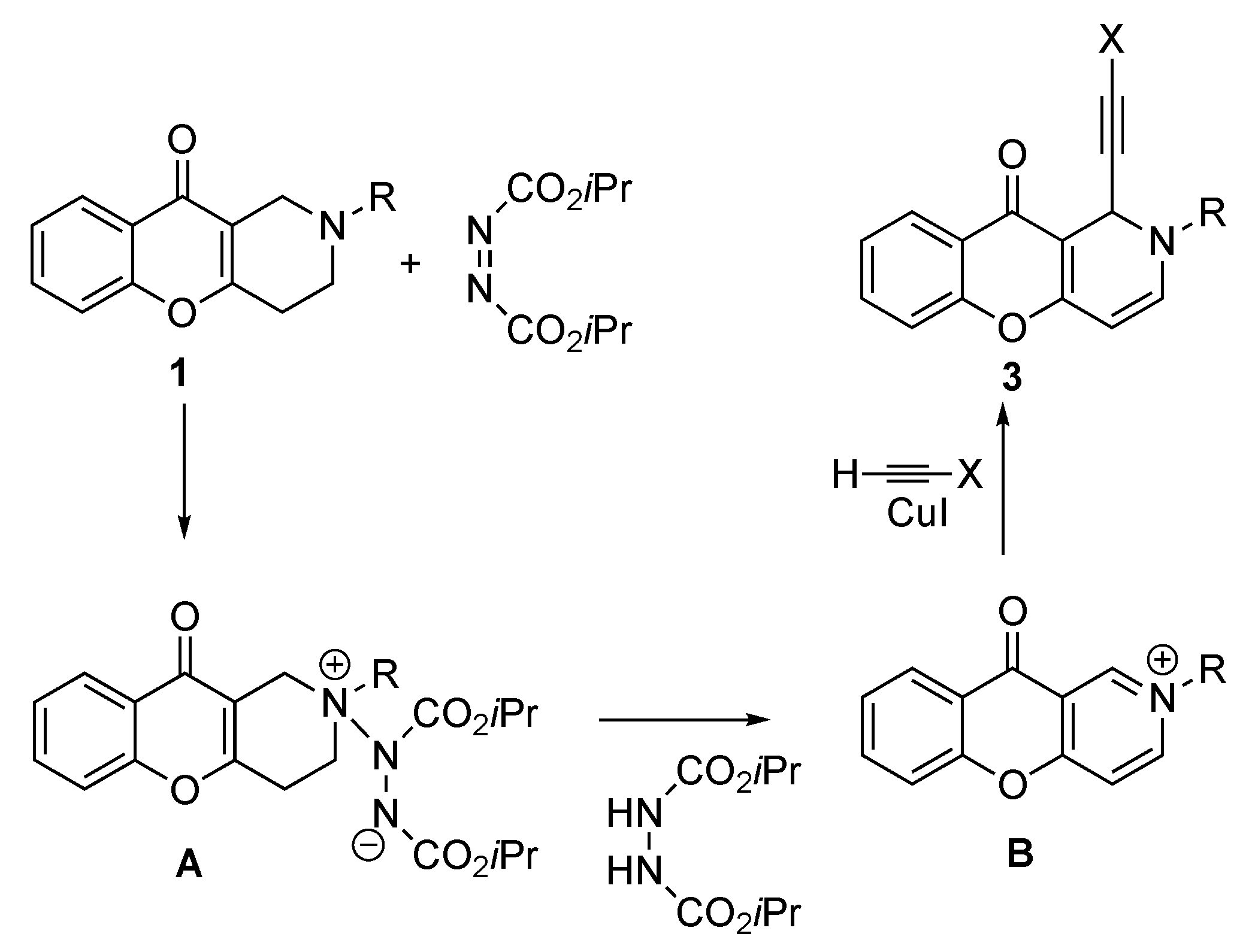 Ijms 24 07724 sch003