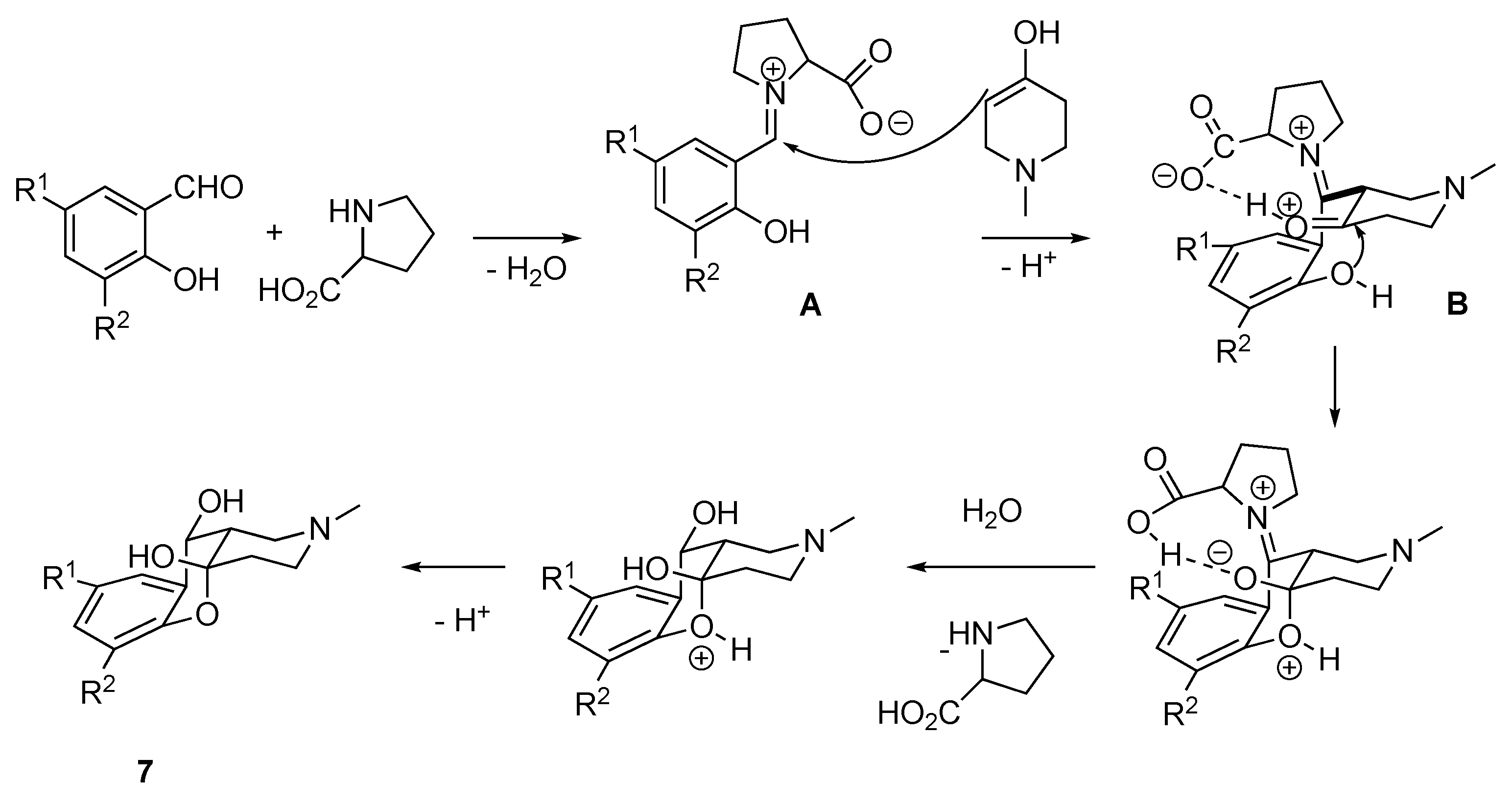 Ijms 24 07724 sch008