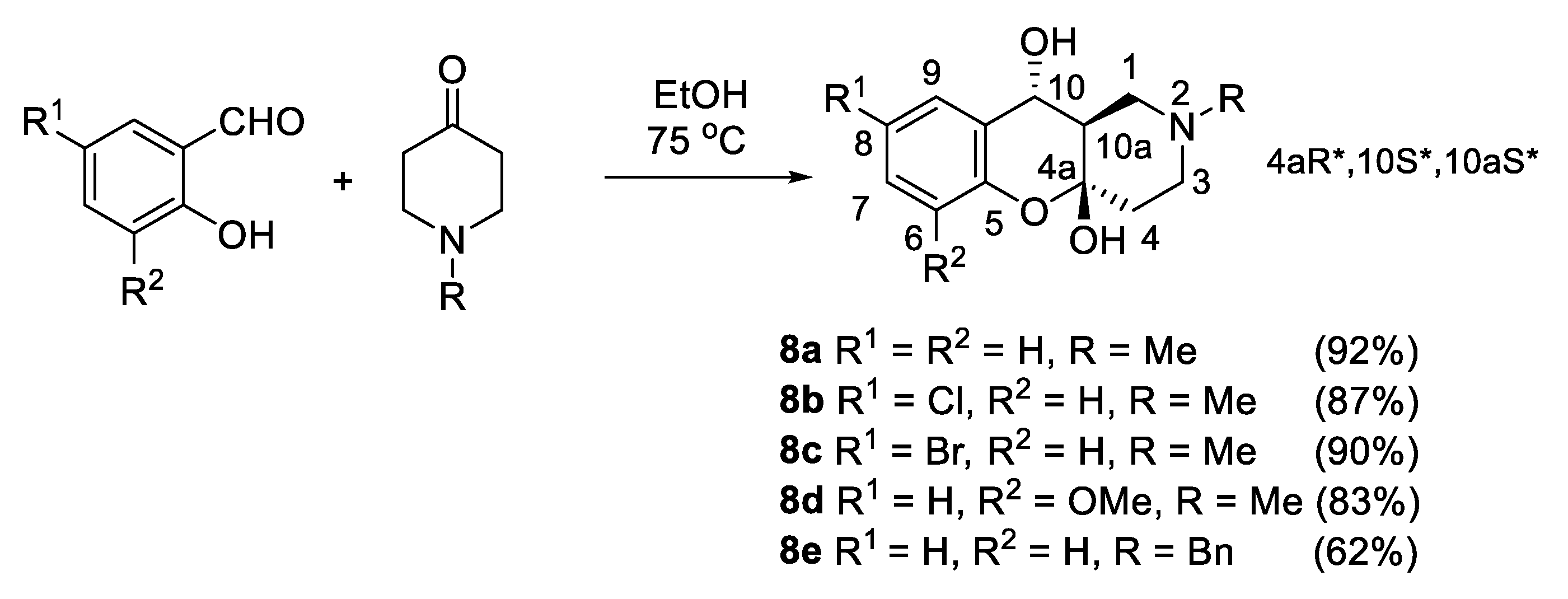 Ijms 24 07724 sch009