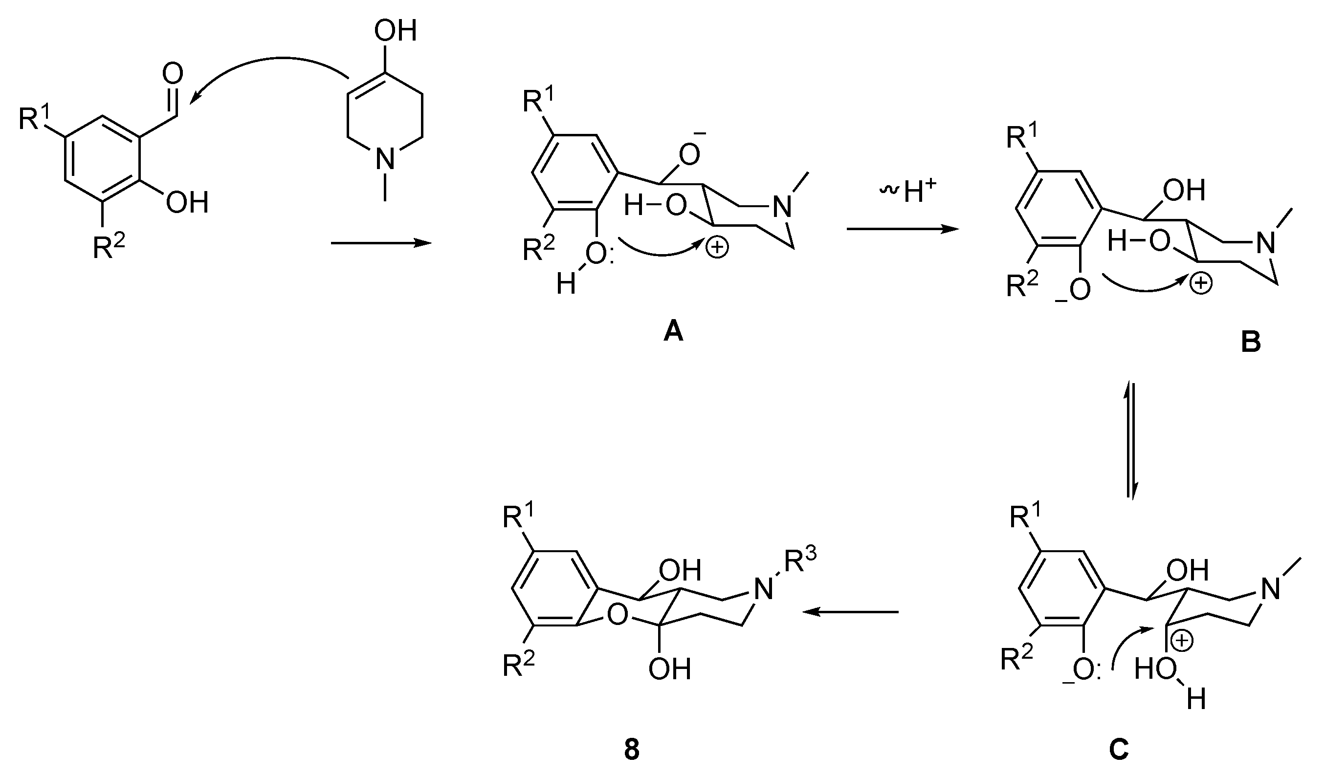 Ijms 24 07724 sch010