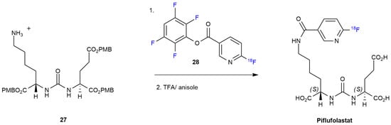 Ijms 24 07728 sch005