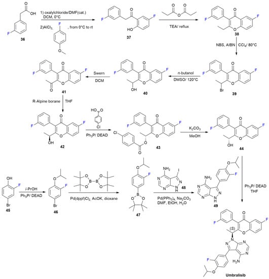 Ijms 24 07728 sch007
