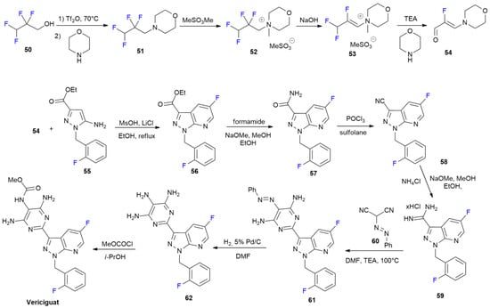 Ijms 24 07728 sch008