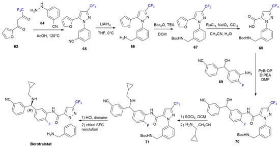 Ijms 24 07728 sch009