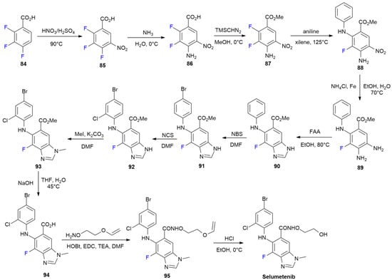 Ijms 24 07728 sch012