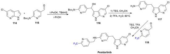 Ijms 24 07728 sch016
