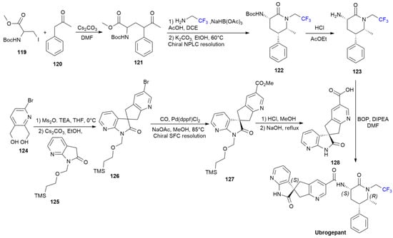 Ijms 24 07728 sch017