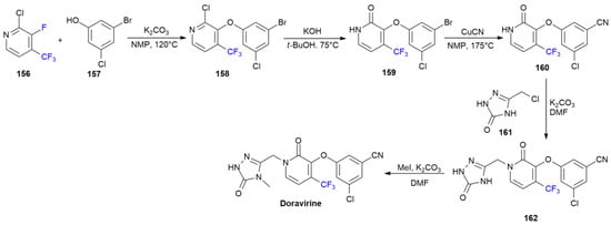 Ijms 24 07728 sch021