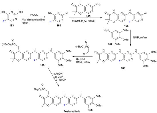 Ijms 24 07728 sch022