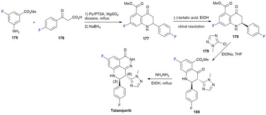 Ijms 24 07728 sch024