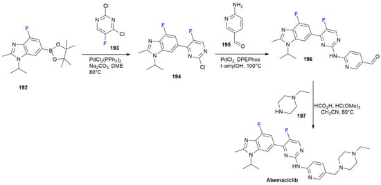 Ijms 24 07728 sch026