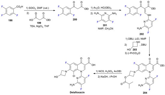 Ijms 24 07728 sch027
