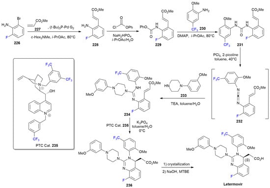 Ijms 24 07728 sch030
