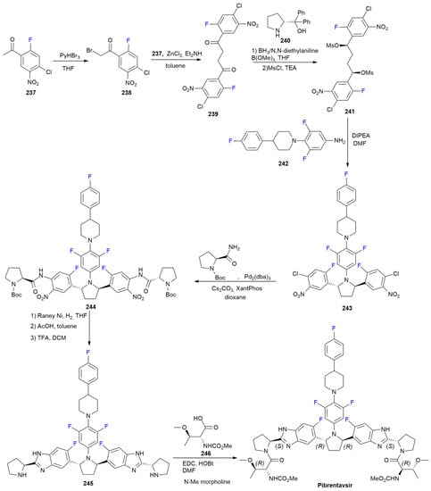Ijms 24 07728 sch031