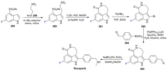 Ijms 24 07728 sch033