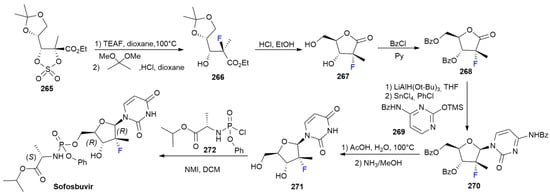 Ijms 24 07728 sch034