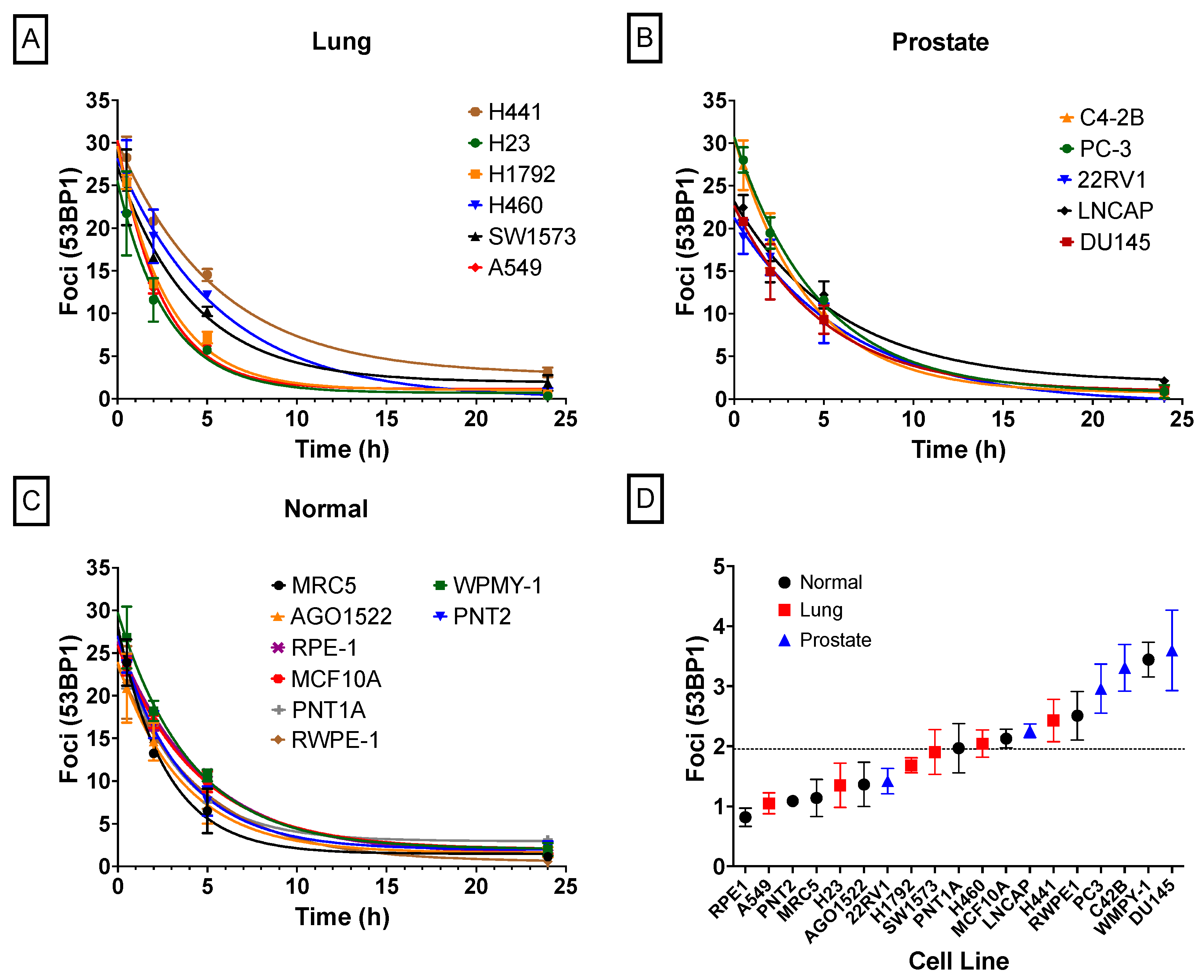 Ijms 24 07861 g005 Ijms 24 07861 g005